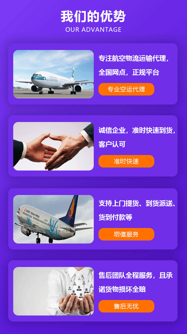 空运流程(图3)