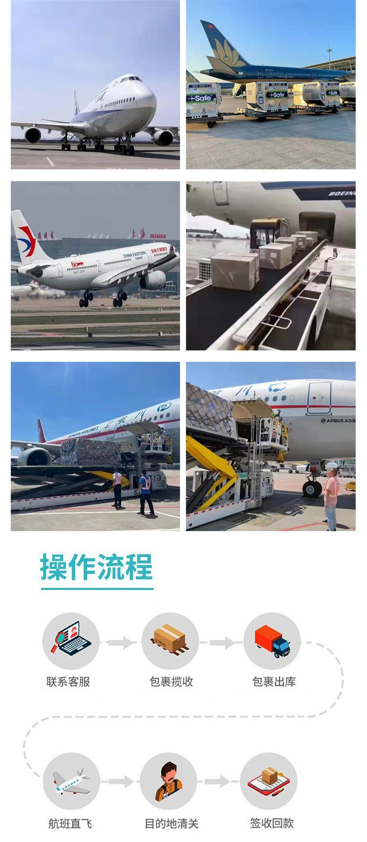 航空网络(图3) 航空网络(图3)